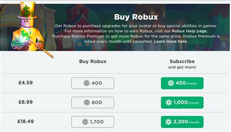 By following this pricing system, you can plan how much Robux you want to buy on the Roblox website: $4.99 - 400 Robux. $9.99 - 800 Robux. How much Robux is $100 usd worth? Gift a personalised Roblox Gift Card or simply use it yourself as a prepaid card to purchase $100 worth (10,000 Robux) of in-game currency.. 