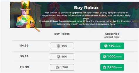 ROBLOX ROBUX Price Tracker 2023. BUY SELL. As of October 10, 2023, the average ROBLOX ROBUX price on PlayerAuctions is $46.88 per 8K ROBUX. In the past 7 days, the ROBLOX ROBUX price ranged from $46.88 to $52.30USD per 8K ROBUX.. $ 0.00 USD.. 