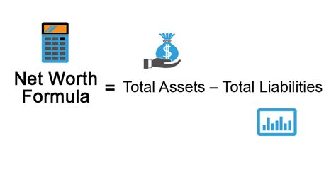 How much is Formula s Net Worth in 2022 