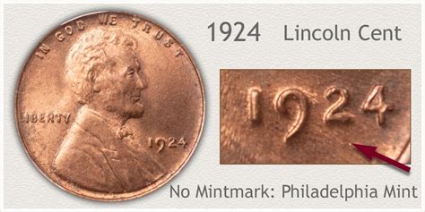 How much is a 1924 penny worth. Jan 26, 2023 · How much is 1920 No Mint mark Lincoln wheat penny worth? While circulated Lincoln wheat pennies produced in Philadelphia in 1920 are cheap and typically worth $0.20 to $4.50, some high-grade pieces can be pricey. The price primarily depends on the coin color. Brown pieces are affordable, and you can buy one for $10 to $70, while … 