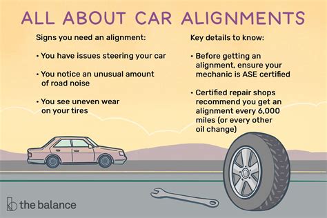 How much is a alignment. Proper wheel alignment maximizes fuel economy, tire life, and the overall performance of your vehicle. If you’ve noticed your car pulling to one side or the steering wheel is not centered while you drive, it could mean your car is due for a wheel alignment. At Firestone, we perform more than 5,000-wheel alignments daily. 