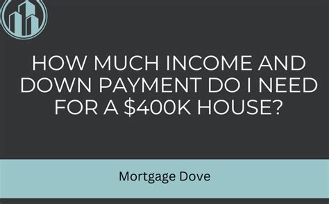 How Much is the Down Payment for a 400k house? A typical down payme