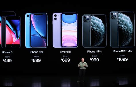How much is a iphone 15. The iPhone 15 is a good upgrade from the iPhone 14 with a new design, USB-C port, and improved performance. It costs $799 and has a 6.1-inch screen, a 48MP camera, and an A16 Bionic chip. 