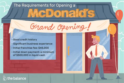 How much is a mcdonald's franchise. But if you are really interested to get a first-hand account of what it takes to run a McDonald’s franchise, then take a look at the following quote from an Reddit ‘AMA’ with a McDonald’s franchise owner that has owned and operated their location for 5 years. “I would work 9am – 5pm, 6 days a week. 