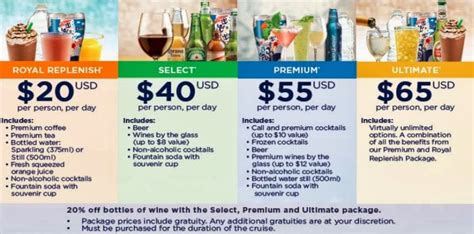 How much is a royal caribbean drink package. Jan 17, 2017 · Royal Caribbean includes drink package discounts onboard the ship to its Crown and Anchor Society members who are Diamond, Diamond Plus or Pinnacle level. We have seen discounts offered at 20% off for Diamond, 30% off for Diamond Plus, and 40% off for Pinnacle. As with all onboard discounts available to Crown and Anchor Society members, it is ... 