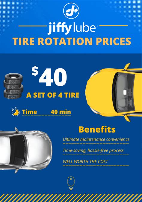 How much is a tire rotation at jiffy lube. To help ensure tire longevity and a smooth ride, visit Jiffy Lube ® S Durango Dr. for a tire rotation. Our trained team can perform a full rotation and inspection of all your tires, including the spare. Once the service is completed, we’ll double-check the torque on the lug nuts and fasteners to help keep you safe on the road. Jiffy Lube ... 