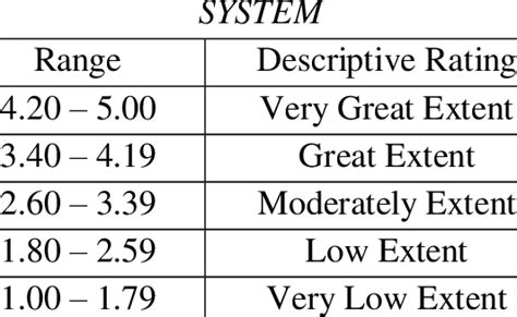 How much is cnn worth.  It indicates a substantial extent or level of something, generall...