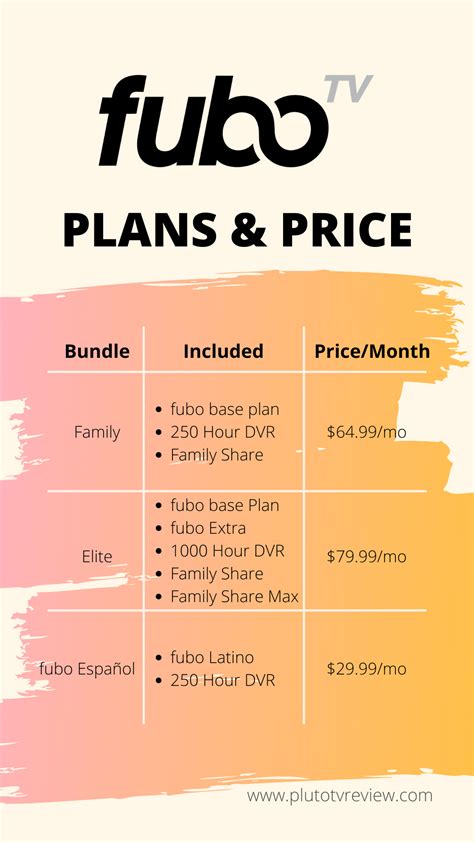 How much is fubo tv per month. Other options available after a fuboTV free trial expires include two premium packages. fuboTV Family costs $59.99/mo. and offers 500 hours of cloud DVR storage ... 