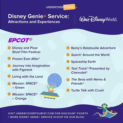 How much is genie plus at disney world. Oct 13, 2022 · While both Disney World and Disneyland have moved Genie+ to variable pricing based on the date, Genie+ at Disney World still will cost less on average. During the month of October 2022, Genie+ will cost $15-$22 at Disney World, while Genie+ starts at $25 at Disneyland. 