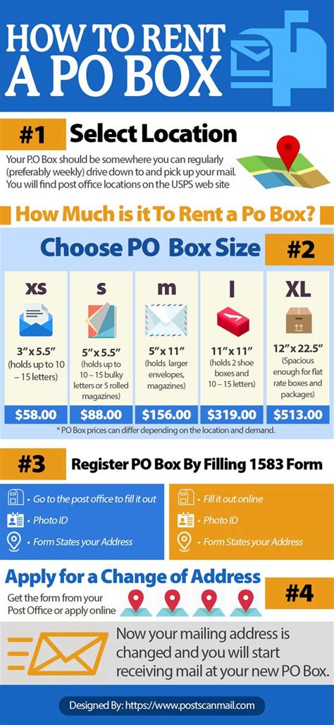 How much is it for a po box. Things To Know About How much is it for a po box. 