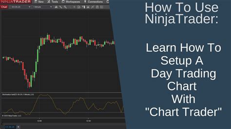 NinjaTrader General Information. Description. Developer of a financial trading software designed to trade financial assets. The company's application permits futures and forex trading and offers features such as market analytics, trade simulation and advanced charting and offers brokerage services, enabling users to use it for trading system development …