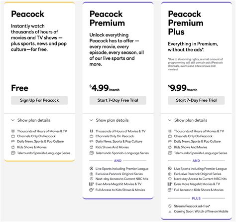 How much is peacock tv. Peacock is split into two subscriber tiers: the Free tier and the Premium tier. The ad-supported Free Peacock tier will run you $4.99/month, while the ad-free Premium Peacock tier costs $9.99 ... 