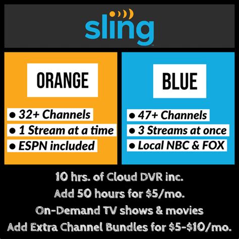 How much is sling tv monthly. Advertisement. How much is Sling TV? Sling TV offers three primary plans, with prices starting at $40 a month. All Sling plans include 50 hours of DVR … 