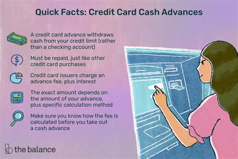 How much is the Walmart Credit Card cash advance fee?