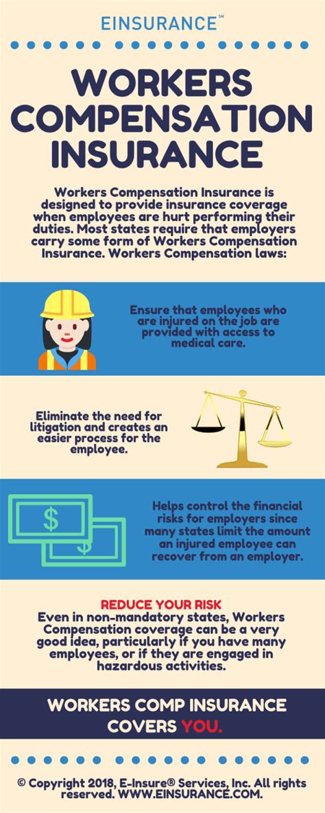 How much is workers comp insurance for self employed. Workers' compensation is a form of insurance designed to protect both workers and employers in the event of on-the-job injuries. It provides compensation for lost wages, medical bills and other costs of work-related injuries in return for an employee relinquishing their right to sue. It is also referred to as workmen's compensation, … 