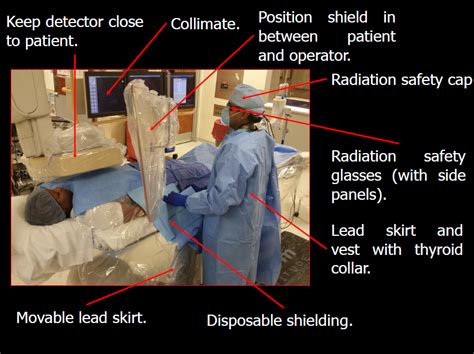 How much rad protection for dome. These aprons typically weigh between 3-7 kg and are considered the heavier choice amongst lead aprons. Aprons with 0.50 mm equivalence are able to attenuate nearly the entire x-ray beam at 50 kVp: 99.9%. At 100 kVp, these aprons attenuate 75% of the x-ray beam. It is important for radiologists to take into account the weight of their lead apron. 