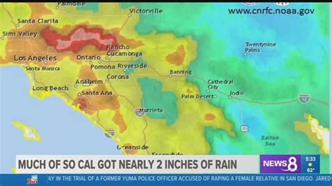 How much rain has San Diego had this year to date?