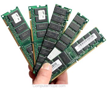 How much ram should my computer have