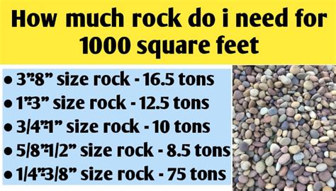 How much rock do i need. Things To Know About How much rock do i need. 