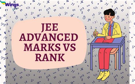 How much should I score in JEE Advanced to get a top 50 rank?