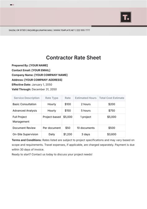 How much should a subcontractor get paid