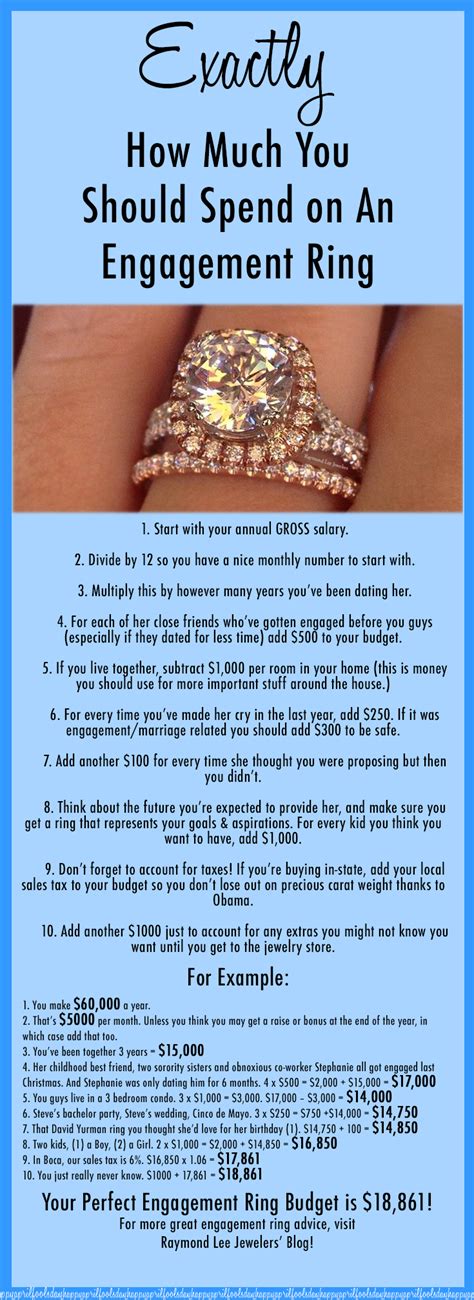 How much should an engagement ring cost. Before you consider visiting a ring shop, you should have the basics figured out first. Some good things to think about before going ring shopping are: Budget (factoring in costs per ring) Who’s paying; … 