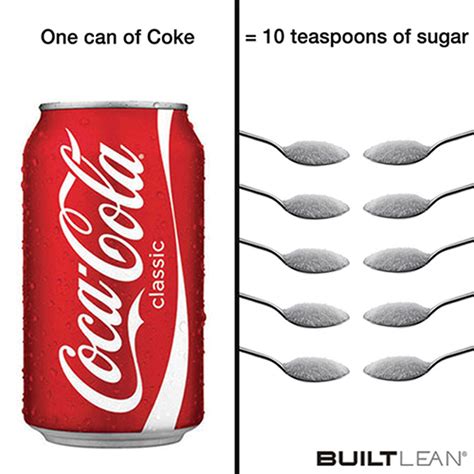 How much teaspoons of sugar in a can of coke. Just one 12-ounce can of coke contains 9.75 teaspoons of sugar, which equates to 39 grams of sugar. That's more than the American Heart Association recommends that adults get in an entire day! 
