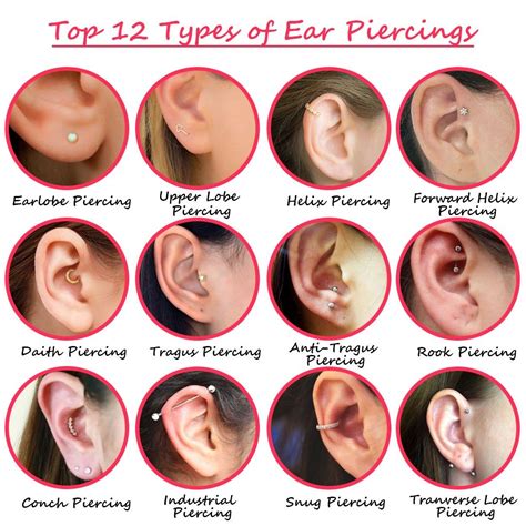 How much to get ears pierced. For over 4 decades we’ve been making memories as the #1 Ear Piercing destination in Canada. At Caryl Baker Visage, we’re committed to making sure your Ear Piercing experience is the best in the industry by providing the safest, most advanced ear piercing system available by our fully certified Ear Piercing Specialists. 