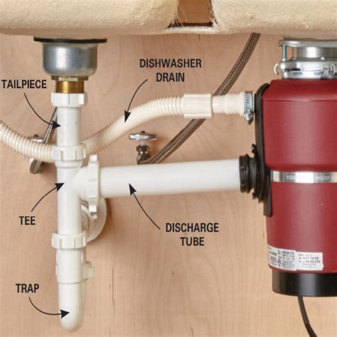 How much to install a garbage disposal. 2. Cut 4 Inches Of Wire. Cut a piece of wire 4 inches long and set aside. 3. Locate The Wires. Locate your 12/2 and 12/3 wires coming from the bottom of your box. Use the utility knife to carefully slit about 2.5 cm from the edge to expose the 3 wires within each. 4. Strip The Wires. 