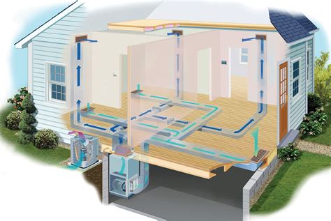 How much to install central air. The cost to replace an HVAC system averages $7,000, with a typical range of $5,000 to $10,000. This translates into $25 to $60 per square foot of coverage, depending on the brand and size. For a new installation, you can expect to pay $1,500 to $12,500. 