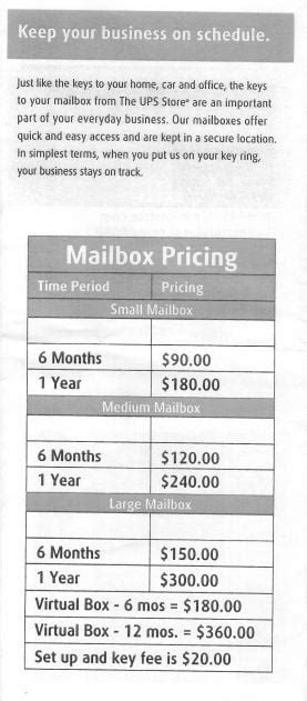 How much ups mailbox cost. Jun 9, 2021 · UPS Mailbox Cost & Sizes. The cost of a UPS Mailbox depends on the size of the mailbox, location, and the rental period. There are three rental periods that you can choose from, a three-month plan, a six-month plan, and an annual plan. The longer your plan is, the better the discount you get. 