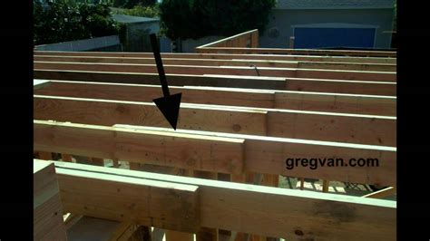 Each 2x6 yellow pine joist, on 24 inch centers (easier math) could span 7 foot 7 inches. 40PSF is PLENTY of stiffness to sleep on. It's enough to stand on, which means you are putting most of your weight on 1-2 joists, not spreading it out over 3. It's in fact, enough to jump up and down on, or have 2-3 people stand right next to each other on ... . 