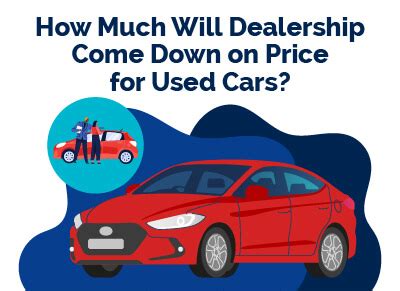 How much will dealers come down on a used car. This will keep a dealer from manipulating numbers and make it easier for you to tell how much they’re offering you for your vehicle. Once you receive these two numbers, you can calculate your trade difference. $25,000 – The agreed price of the car you’re buying. – $9,000 – ACV of your trade. $16,000 – Trade difference. 