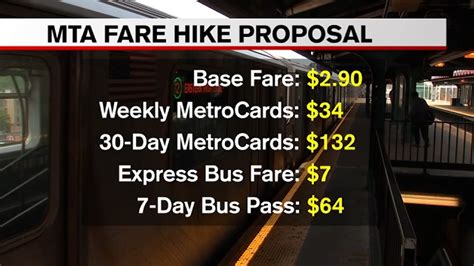 How much would RTD fare cost if the new proposal passes?