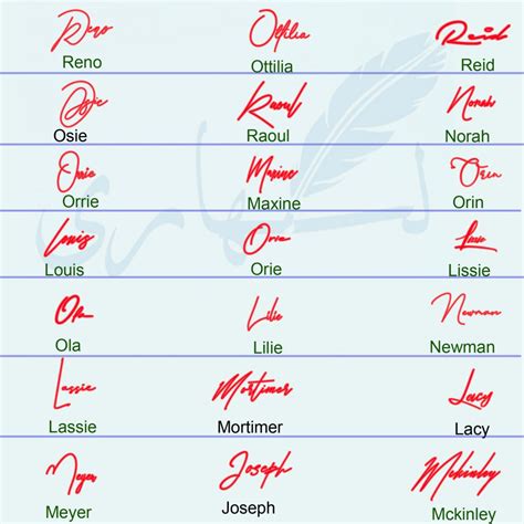 How my signature should be