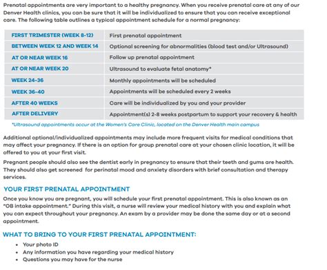 How often is prenatal visits