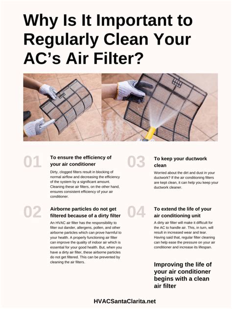 How often should ac filters be cleaned