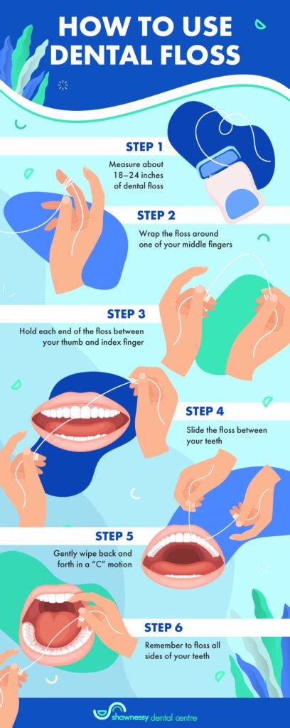 How often should i floss