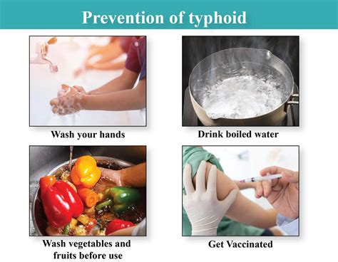 How often should i get typhoid vaccine