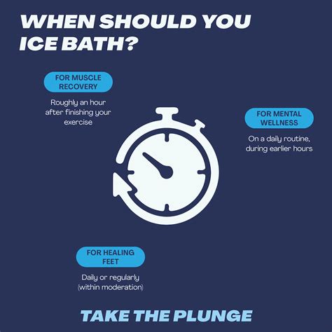 How often should i ice bath