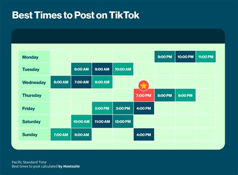 How often should i post on tiktok. Jan 25, 2024 · But generally, TikTok seems to have a different peak time compared to Instagram. The best time to post content on your Instagram page is mostly during workdays between 9 AM – 5 PM. On the other hand, the best time to post on TikTok is usually during early morning and in the evening. If you want to learn more about the differences between ... 