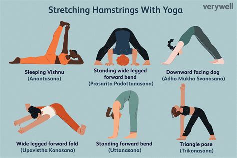 How often should i stretch my hamstrings