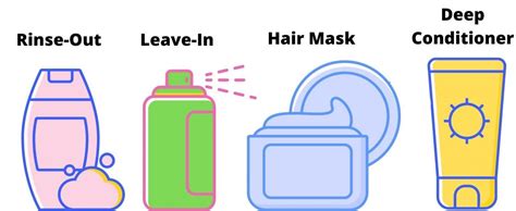 How often should men use conditioner