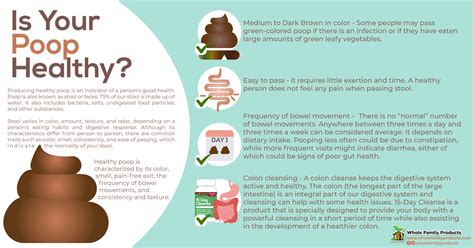 How often should you be pooping