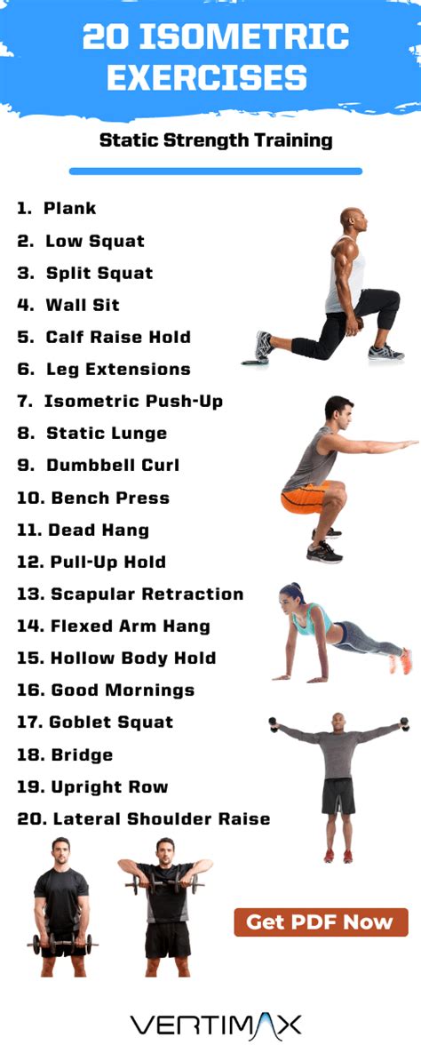 How often should you do isometric exercises