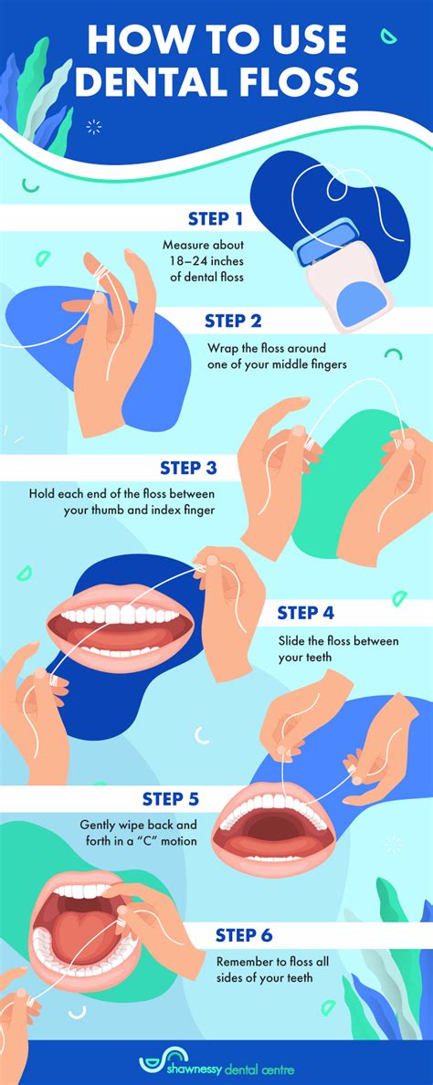 How often should you floss a day