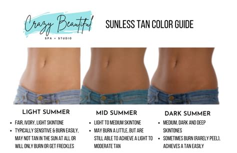 How often should you get spray tan