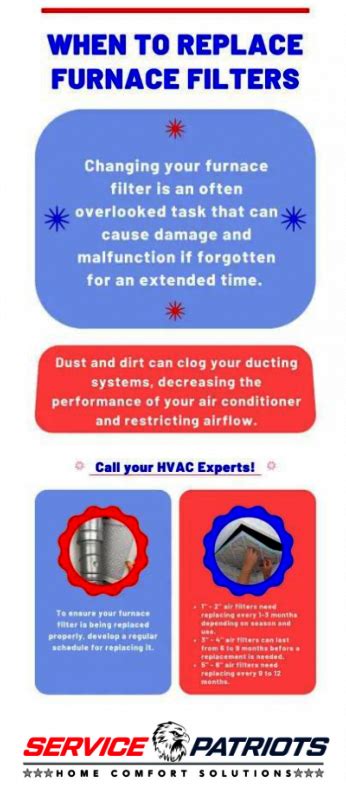 How often should you replace furnace filters