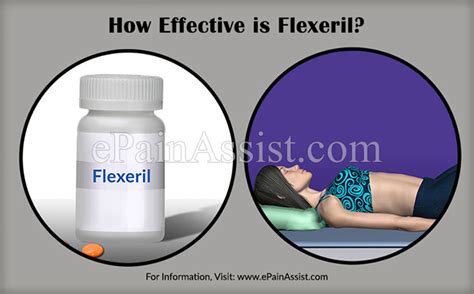 How often should you take flexeril