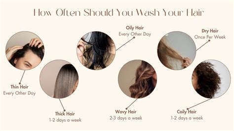 How often should you wash your extensions